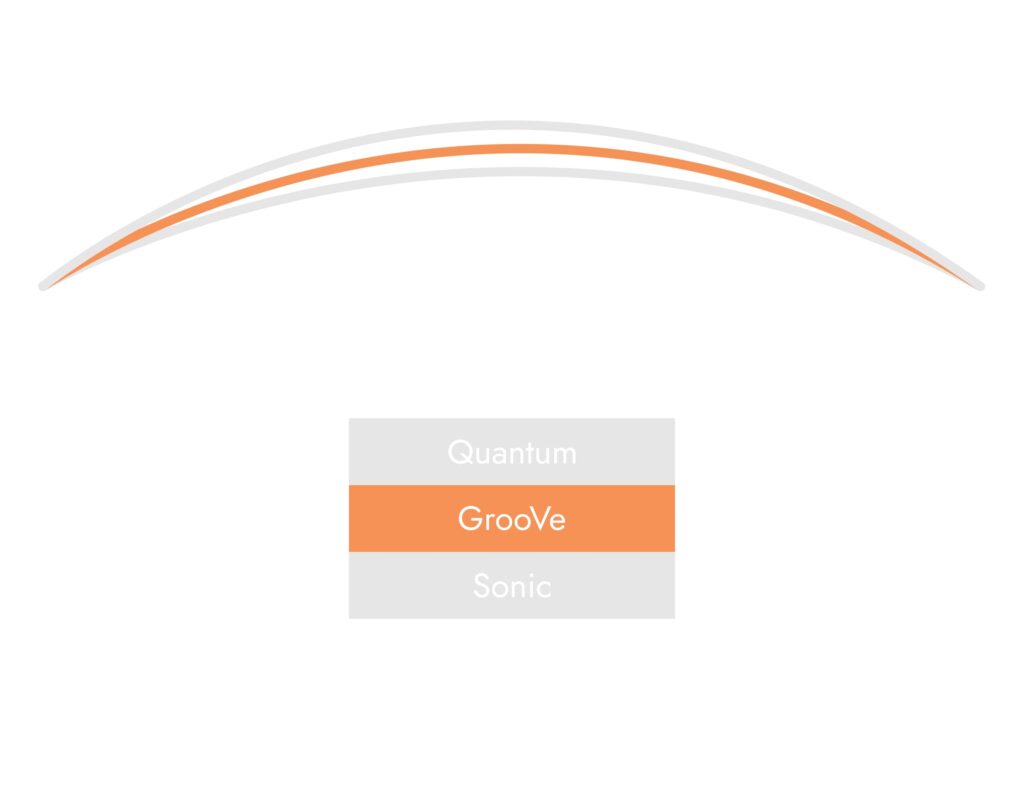 Aero GrooVe Trajectory Guide