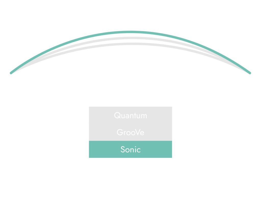 Aero Sonic Trajectory Guide