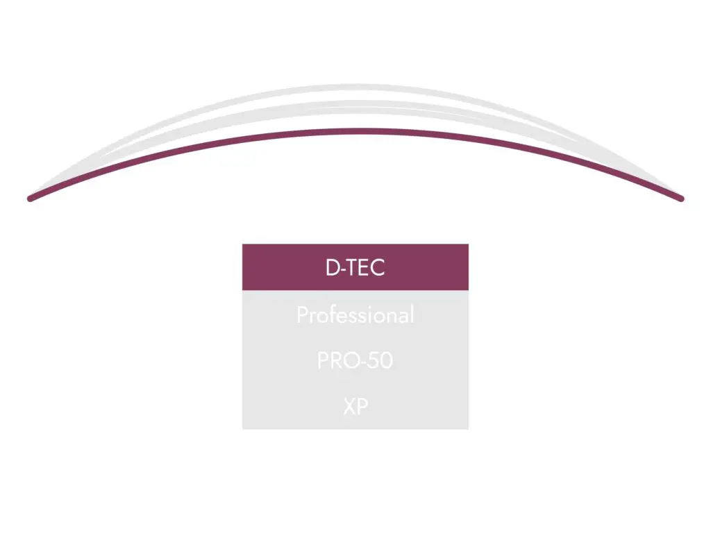 Drakes Pride D-TEC Trajectory Guide