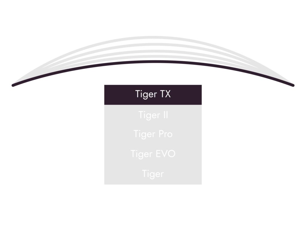 Henselite Tiger TX Trajectory Guide