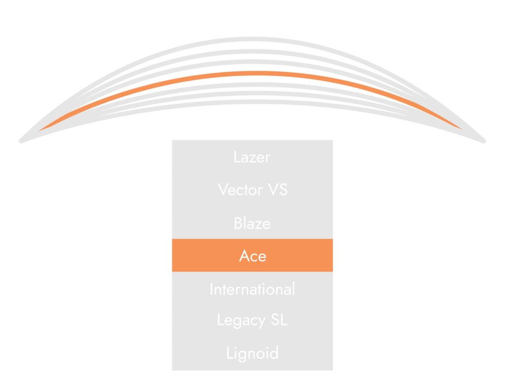 Taylor Ace Trajectory Guide