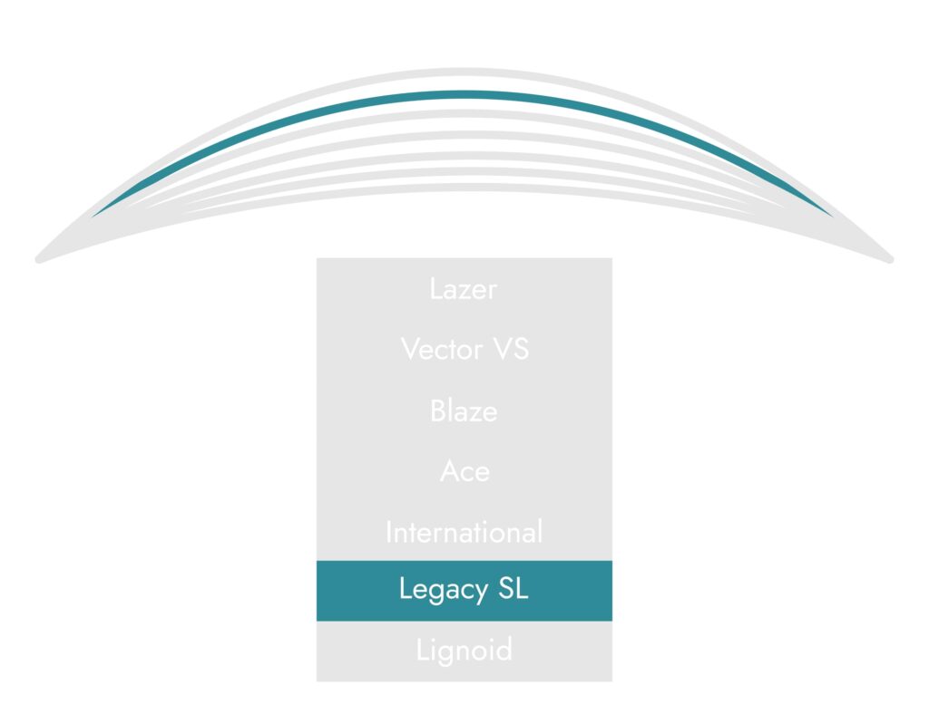 Taylor Legacy SL Trajectory Guide