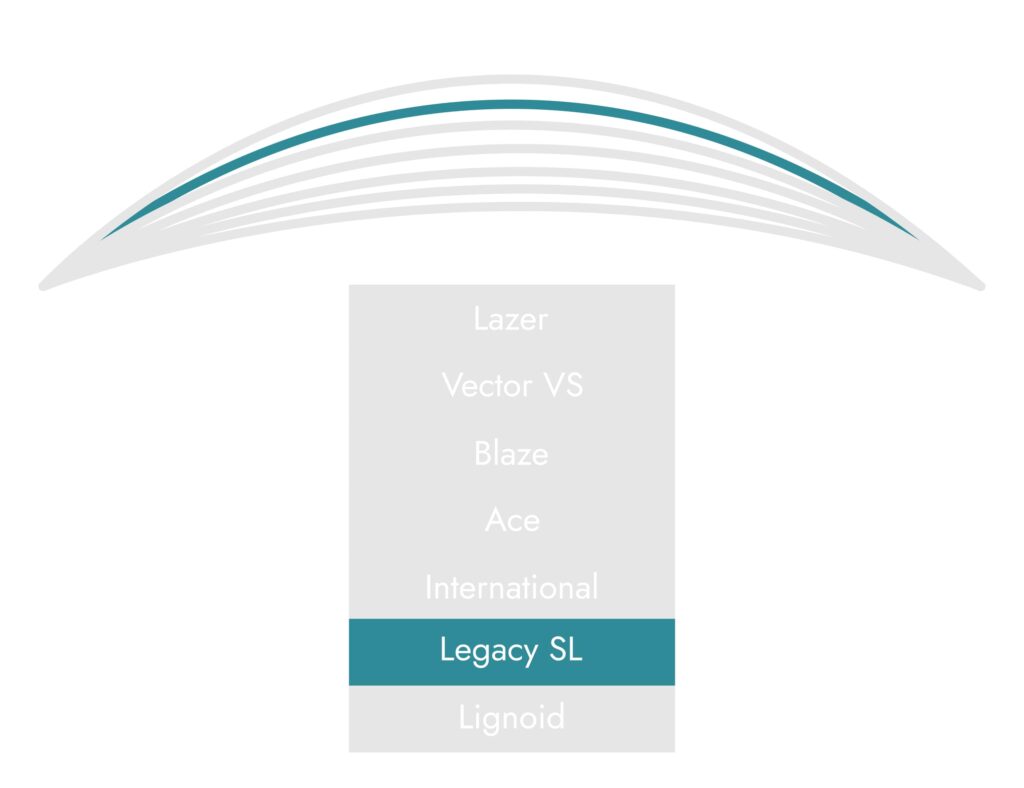 Taylor Legacy SL Trajectory Guide