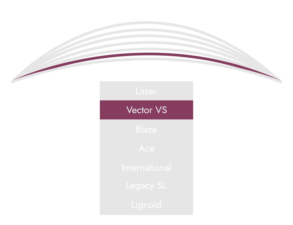 Taylor Vector VS Trajectory Guide