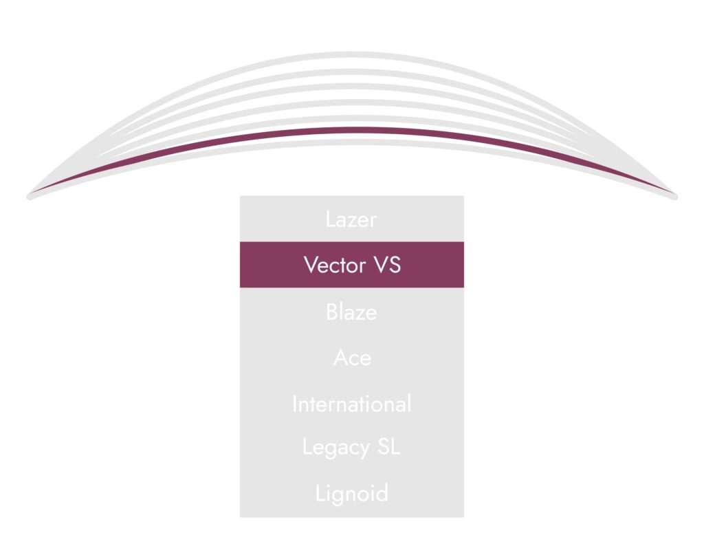 Taylor Vector VS Trajectory Guide