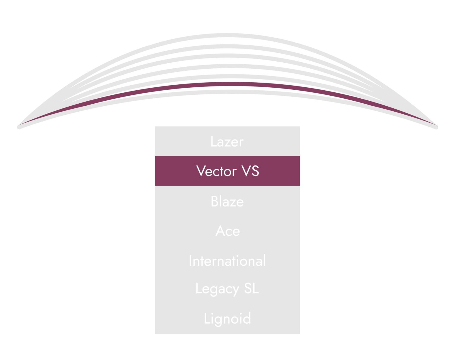 Taylor Vector VS Lawn Bowls Review